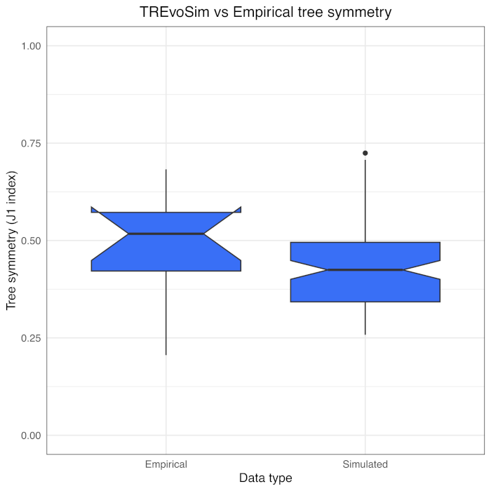 _images/tree_asymmetry.png